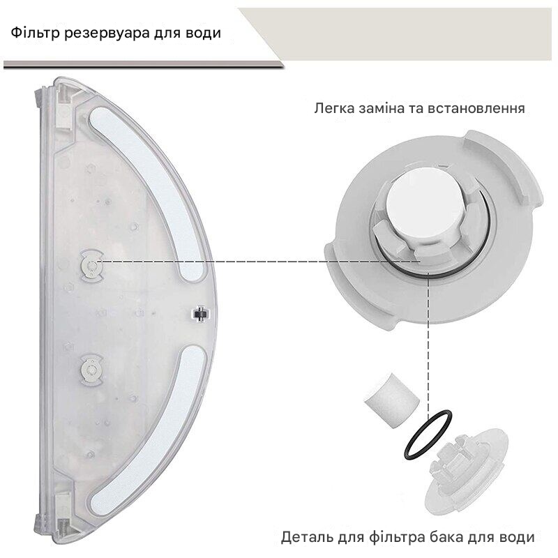 Водні (прецизійний) фільтри для робота-пилососа Xiaomi Roborock S502 vodni-pretsyziynyy-filtry-dlya-robota-pylososa-xiaomi-roborock-s502